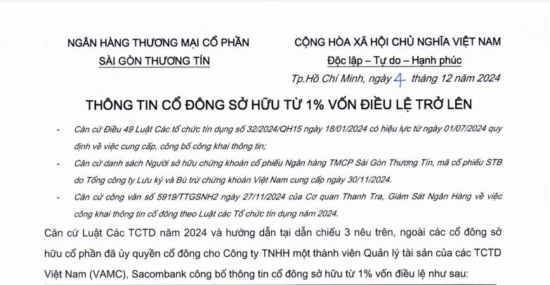 Hé lộ danh tính một cá nhân và 4 tổ chức ngoại nắm trên 1% vốn tại Sacombank