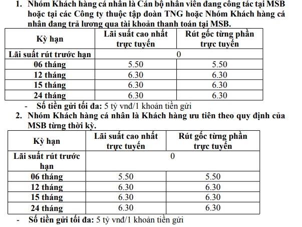 TCB, VPB, MSB đồng loạt tăng lãi suất tiết kiệm