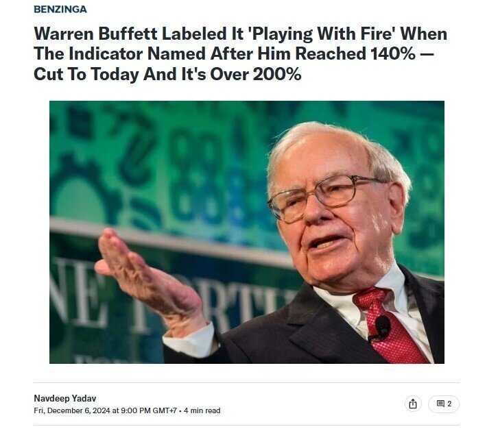 "Chỉ báo Warren Buffett" cao chưa từng có trong lịch sử, gióng hồi chuông cảnh báo nhà đầu tư về mối nguy của TTCK Mỹ