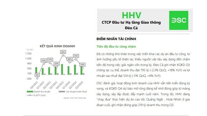 Một cổ phiếu được kỳ vọng tăng 3x% nhờ cú hích từ siêu dự án đường sắt tốc độ cao 67 tỷ USD