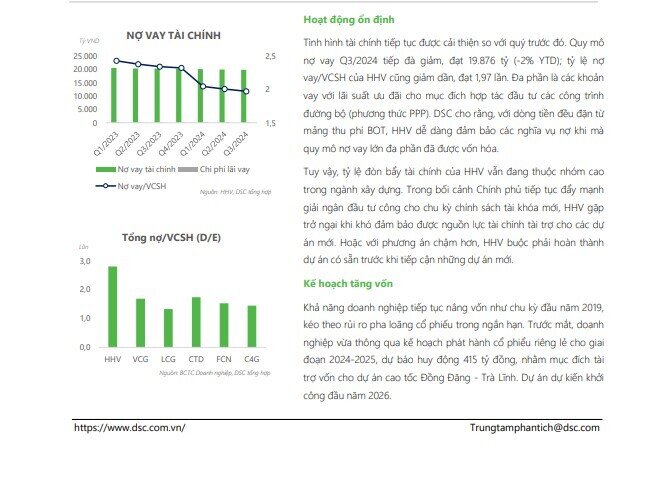 Một cổ phiếu được kỳ vọng tăng 3x% nhờ cú hích từ siêu dự án đường sắt tốc độ cao 67 tỷ USD