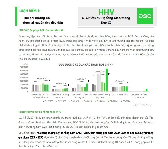 Một cổ phiếu được kỳ vọng tăng 3x% nhờ cú hích từ siêu dự án đường sắt tốc độ cao 67 tỷ USD