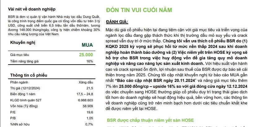 Cổ phiếu BSR được định giá bao nhiêu khi chuyển sang niêm yết trên HSX?