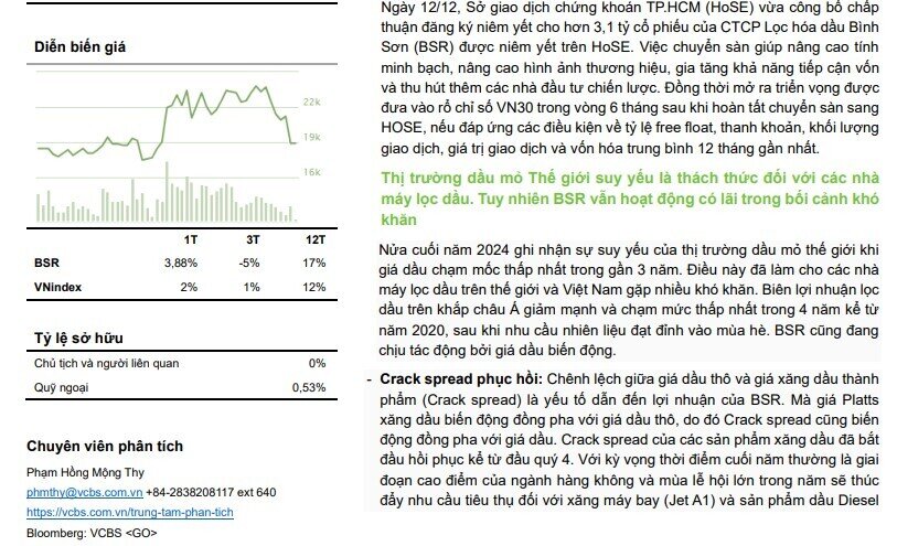 Cổ phiếu BSR được định giá bao nhiêu khi chuyển sang niêm yết trên HSX?