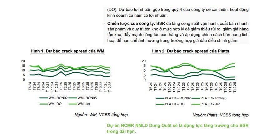 Cổ phiếu BSR được định giá bao nhiêu khi chuyển sang niêm yết trên HSX?