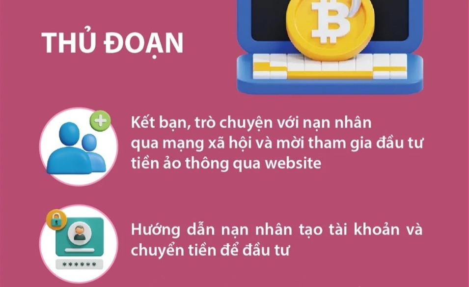 Cảnh báo lừa đảo đầu tư trên các sàn giao dịch tiền ảo