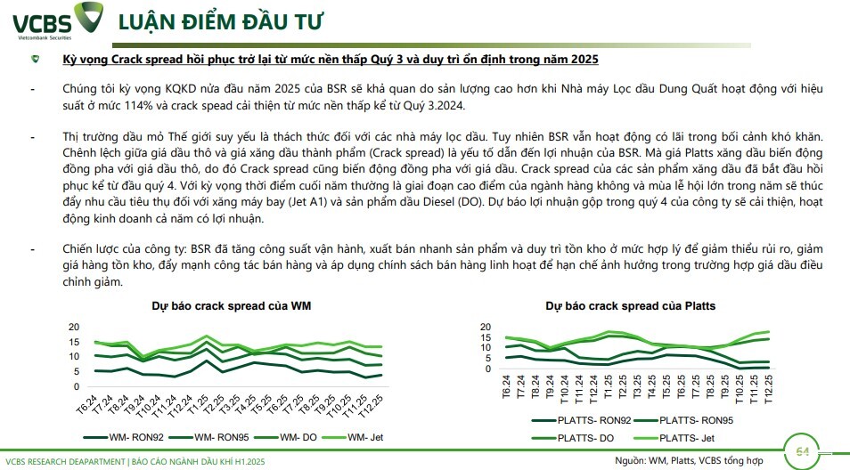 6 cổ phiếu dầu khí tiềm năng trong năm 2025, mức sinh lời kỳ vọng lên tới hơn 40%