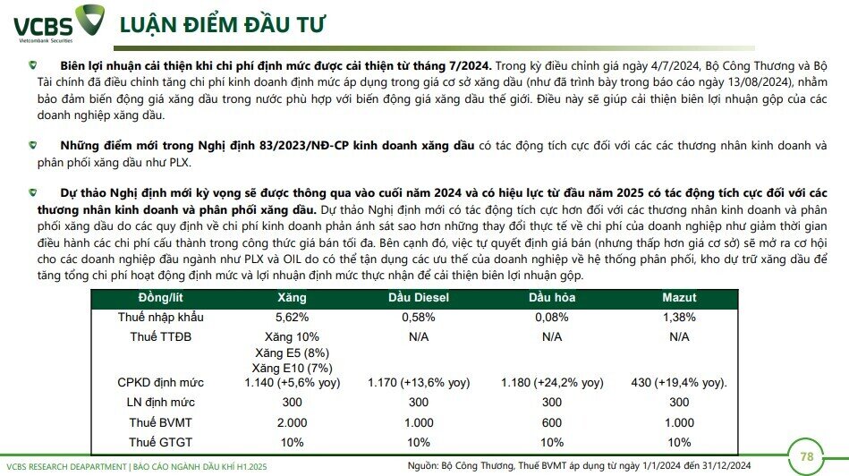 6 cổ phiếu dầu khí tiềm năng trong năm 2025, mức sinh lời kỳ vọng lên tới hơn 40%