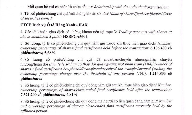 “Cá mập” liên tục “gom” hàng triệu cổ phiếu HAX