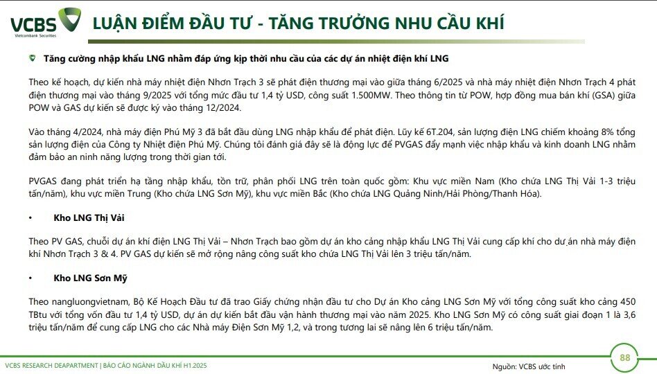 6 cổ phiếu dầu khí tiềm năng trong năm 2025, mức sinh lời kỳ vọng lên tới hơn 40%