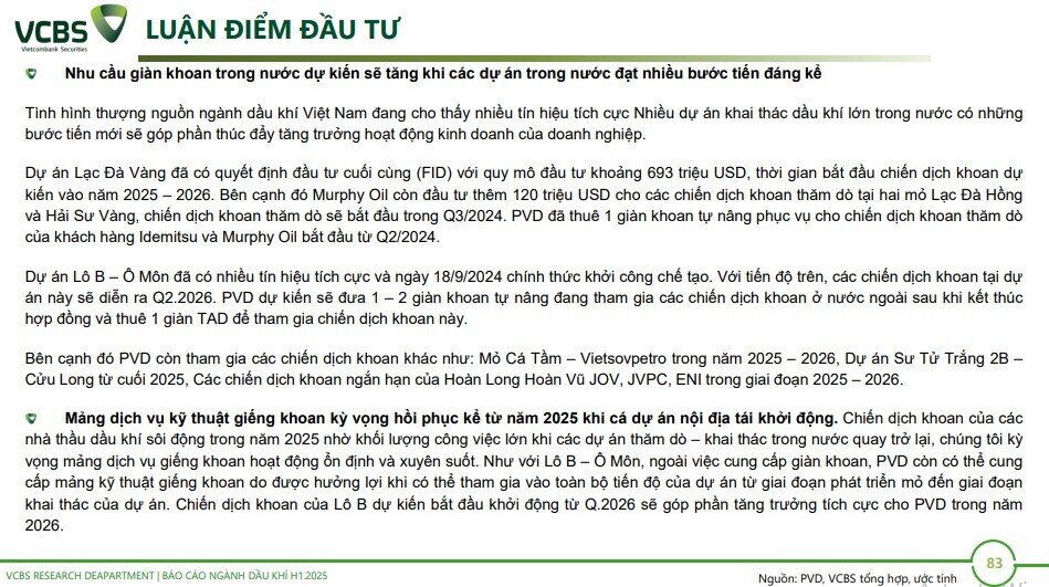 6 cổ phiếu dầu khí tiềm năng trong năm 2025, mức sinh lời kỳ vọng lên tới hơn 40%