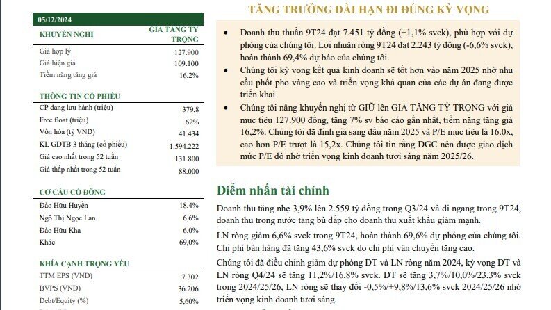 Hóa chất Đức Giang được dự báo 'hốt bạc' từ các siêu dự án bán dẫn tỷ đô