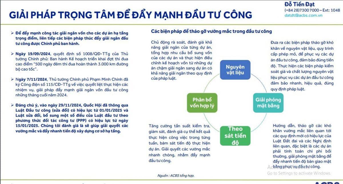 'Giai đoạn 2025 - 2026 là điểm rơi lợi nhuận của loạt doanh nghiệp đầu tư công'