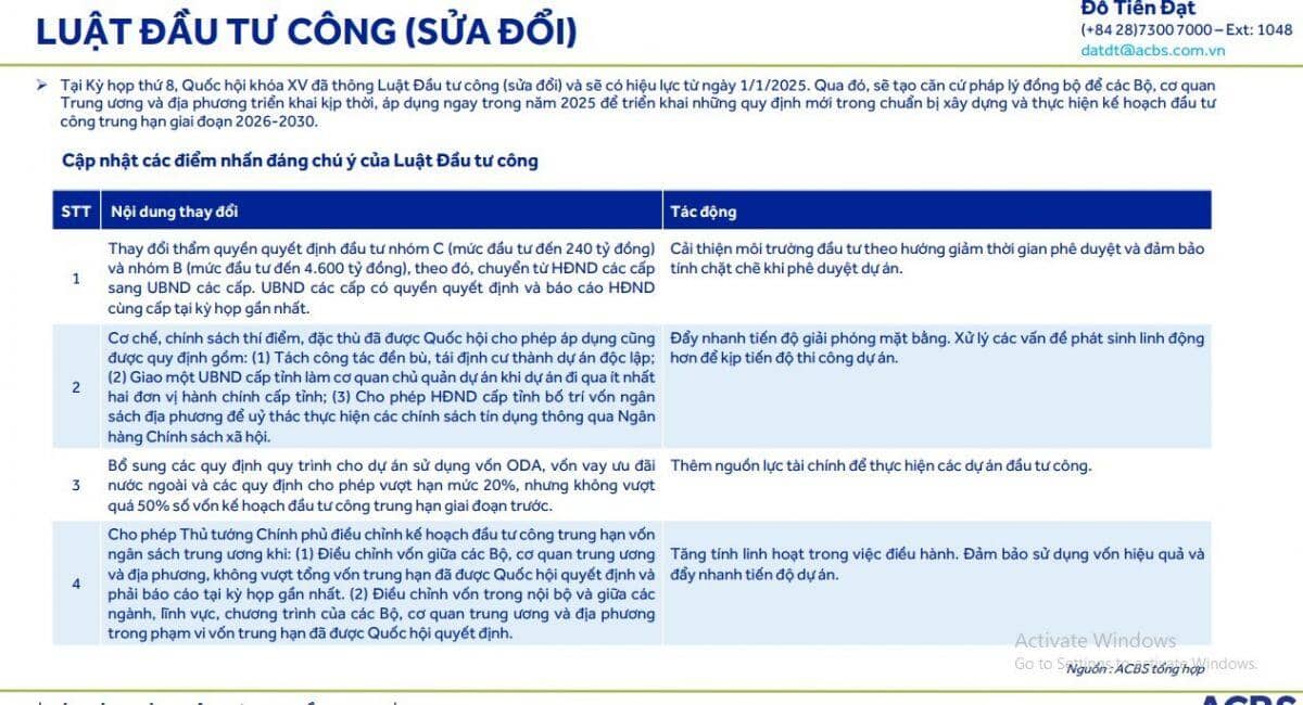 'Giai đoạn 2025 - 2026 là điểm rơi lợi nhuận của loạt doanh nghiệp đầu tư công'