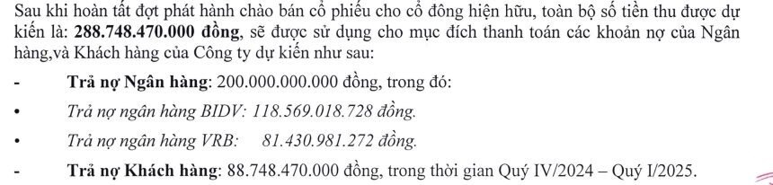 CTCP Xây dựng DIC Holdings (DC4) thông báo chào bán cổ phiếu ra công chúng