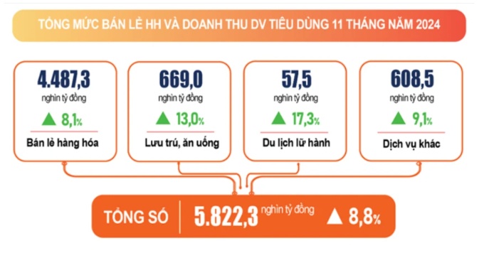 Cổ đông Masan Consumer nhận 'cơn mưa' cổ tức trước thềm IPO 2025