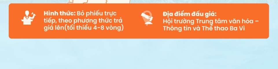 Hà Nội sắp đấu giá 82 thửa đất, khởi điểm thấp kỷ lục