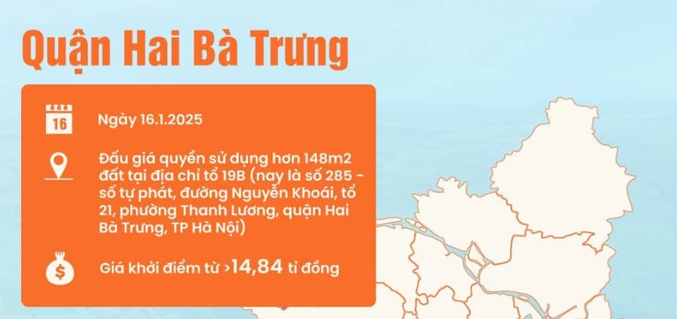 Hà Nội sắp đấu giá 82 thửa đất, khởi điểm thấp kỷ lục