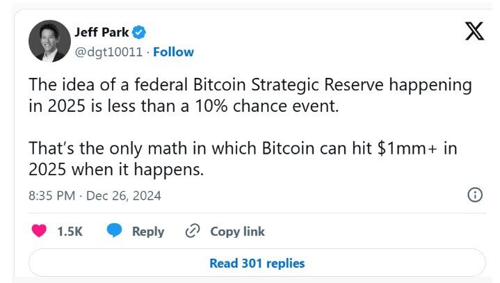 Giá Bitcoin có thể lên 1 triệu USD nhờ quỹ dự trữ chiến lược của Hoa Kỳ?
