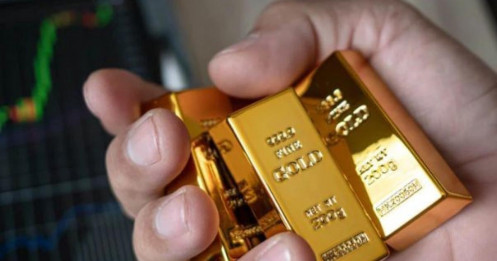 Phân tích xu hướng giá vàng (XAU/USD) ngày 08/01/2025