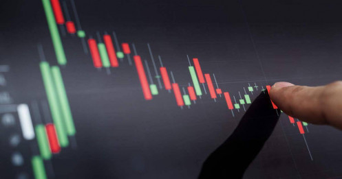 Chiến lược 09/01/2025: Cần thêm phiên tăng để xác nhận đáy mới vùng 1240-1245 điểm