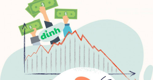 FiinTrade: Đa số nhà đầu tư cá nhân 'đu đỉnh' năm 2024