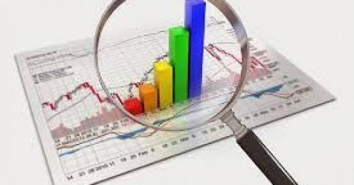 KQKD năm 2024 của 15 doanh nghiệp