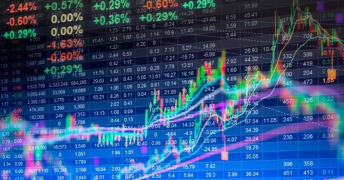 Nhiều nhóm cổ phiếu có dấu hiệu tạo đáy liệu VNINDEX có hồi phục trở lại?