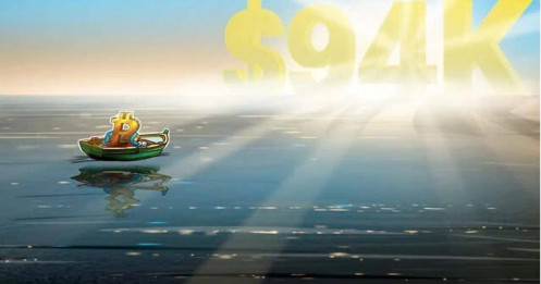 Bitcoin hợp nhất dưới đường EMA 20 ngày, sẽ giảm sâu hơn dưới 94.000?
