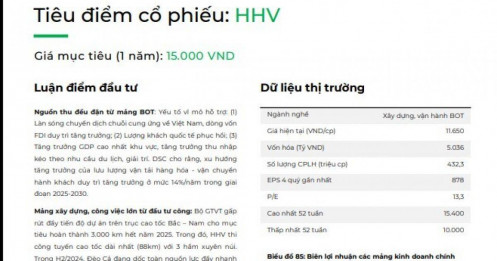 Đón sóng đầu tư công năm 2025, chuyên gia gọi tên cổ phiếu đầu ngành có tiềm năng tăng giá gần 30%