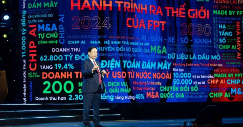 Đến năm 2030, FPT sẽ xây dựng 5 nhà máy AI trên toàn cầu
