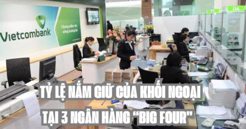 Cập nhật mới nhất tỷ lệ nắm giữ của khối ngoại tại 3 ngân hàng “big four”