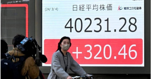 Cổ phiếu châu Á tăng khi ông Trump hoãn thuế quan với Mexico và Canada