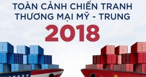 Mỹ  -Trung Quốc từng bùng nổ chiến tranh thương mại như thế nào?