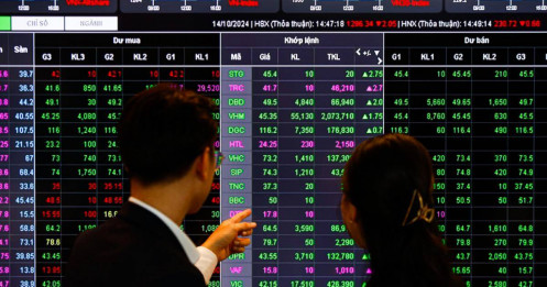 VN-Index ‘hụt hơi’, cổ phiếu ngân hàng giữ chân chỉ số