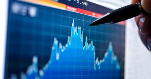 Lưỡng lự ở 1.270, VN-Index sẽ lại giảm như 2 tháng trước?