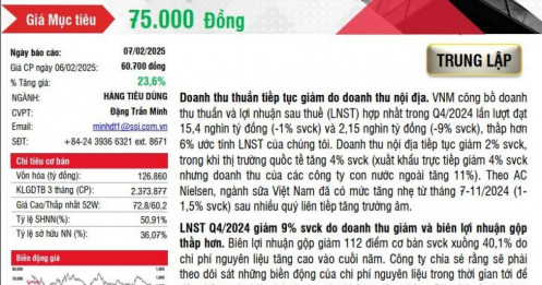 Vinamilk (VNM) dự kiến khởi công nhà máy sữa 4.600 tỷ đồng trong quý II/2025