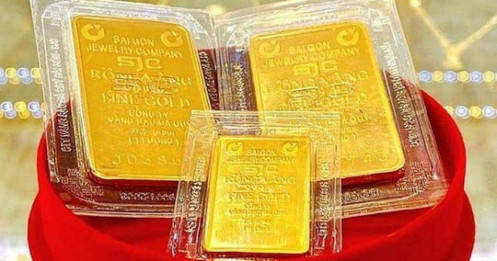 Phân tích xu hướng giá vàng (XAU/USD) ngày 10/02/2025