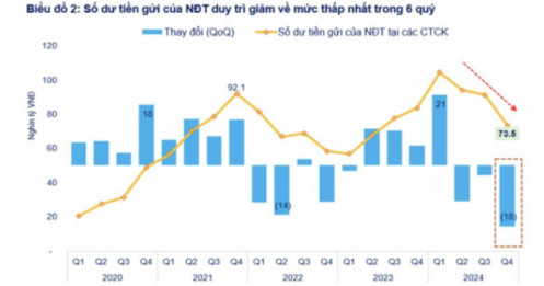 SGI Capital: Rủi ro bị áp thuế, giai đoạn tới thị trường có nhiều biến động lớn