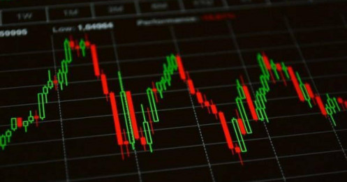 Chỉ báo MCDX + Chỉ báo dòng tiền tạo lập MCDX