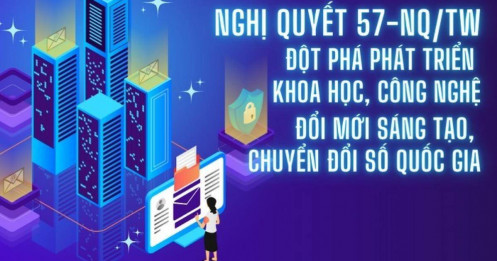 Nghị quyết 57: bước đi chiến lược mở lối tương lai thịnh vượng