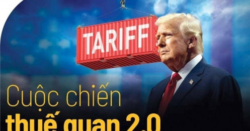 Cuộc chiến thuế quan 2.0