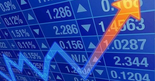 Thời điểm mua cổ phiếu vượt đỉnh đã đến chua ?
