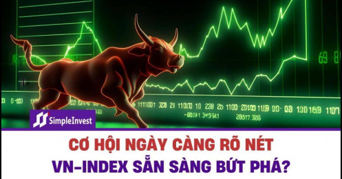 Vn-Index sẵn sàng bứt phá!
