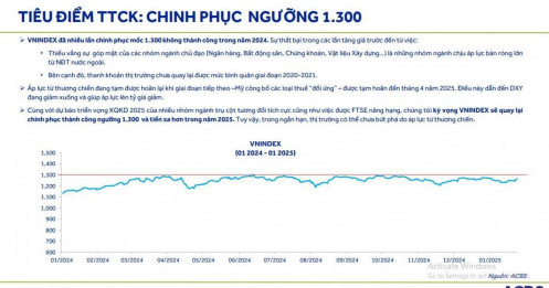 VnIndex đã sẵn sàng chinh phục mốc 1.300 điểm?