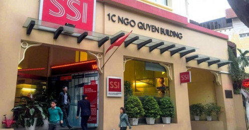 Năm 2025 của SSI – Dự đoán trước thềm ĐHCĐ