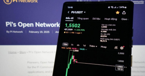 Toàn cảnh Pi Network mở mạng và "ẩn họa" với người chơi Việt Nam