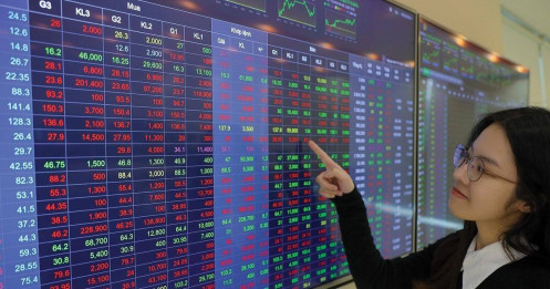 VN-Index vượt 1.300 điểm, "sóng" tăng có thể kéo tới đâu?