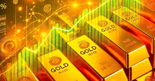Giá vàng leo thang kỷ lục, nguy cơ điều chỉnh cận kề