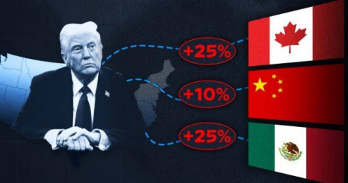 Trump phát động cơn bão thuế quan: bóng ma lạm phát trở lại!